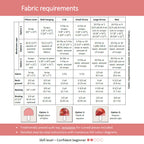 APPLES & BEAVERS "Fungi Friends" Quilt Pattern