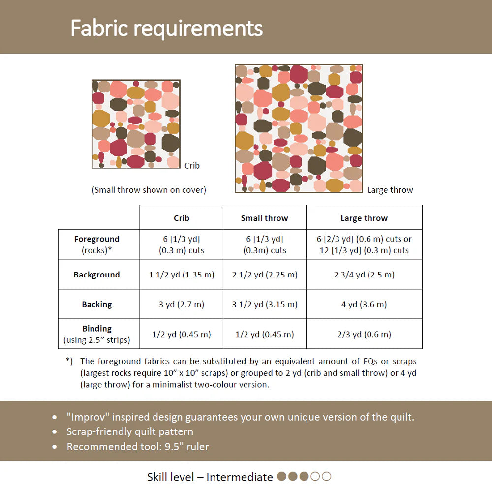 APPLES & BEAVERS "River Rocks" Quilt Pattern